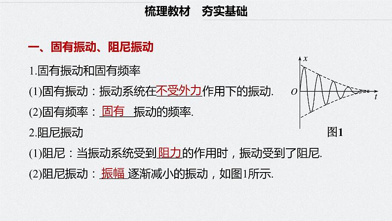 人教版（2019）高中物理选择性必修一2.6《受迫振动-共振》课件02
