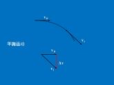 人教版（2019）高中物理选择性必修一1.2《动量定理》课件