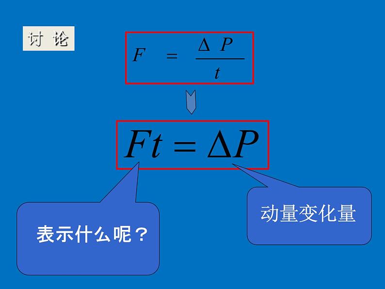 人教版（2019）高中物理选择性必修一1.2《动量定理》课件08