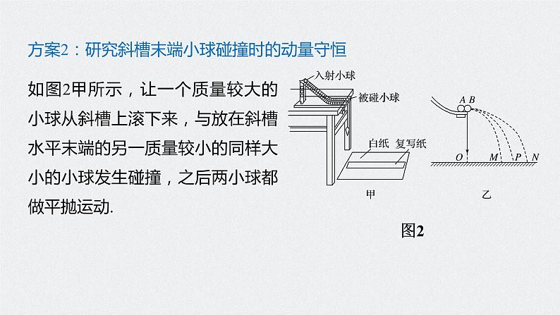 人教版（2019）高中物理选择性必修一《实验：验证动量守恒定律》课件05