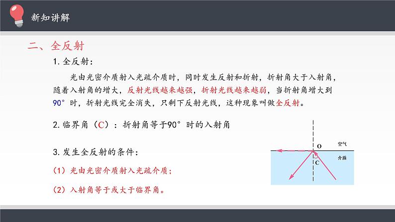 人教版（2019）高中物理选择性必修一4.2《全反射》课件08