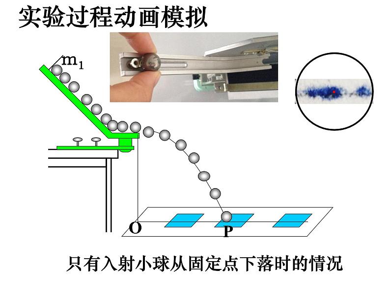 人教版（2019）高中物理选择性必修一1.4《实验：验证动量守恒定律)课件04
