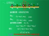 人教版（2019）高中物理选择性必修一1.3《动量守恒定律》课件