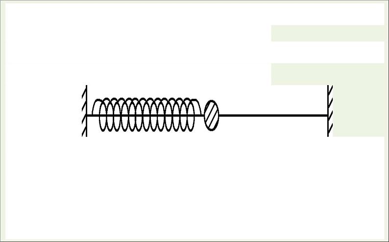 人教版（2019）高中物理选择性必修一2.1《简谐运动》课件04