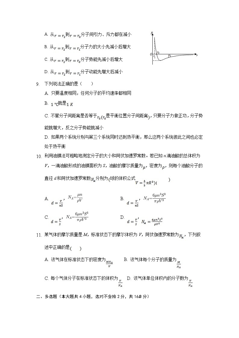 河北省承德第一中学2020-2021学年高二下学期第一次周测物理试卷+Word版含答案第3页