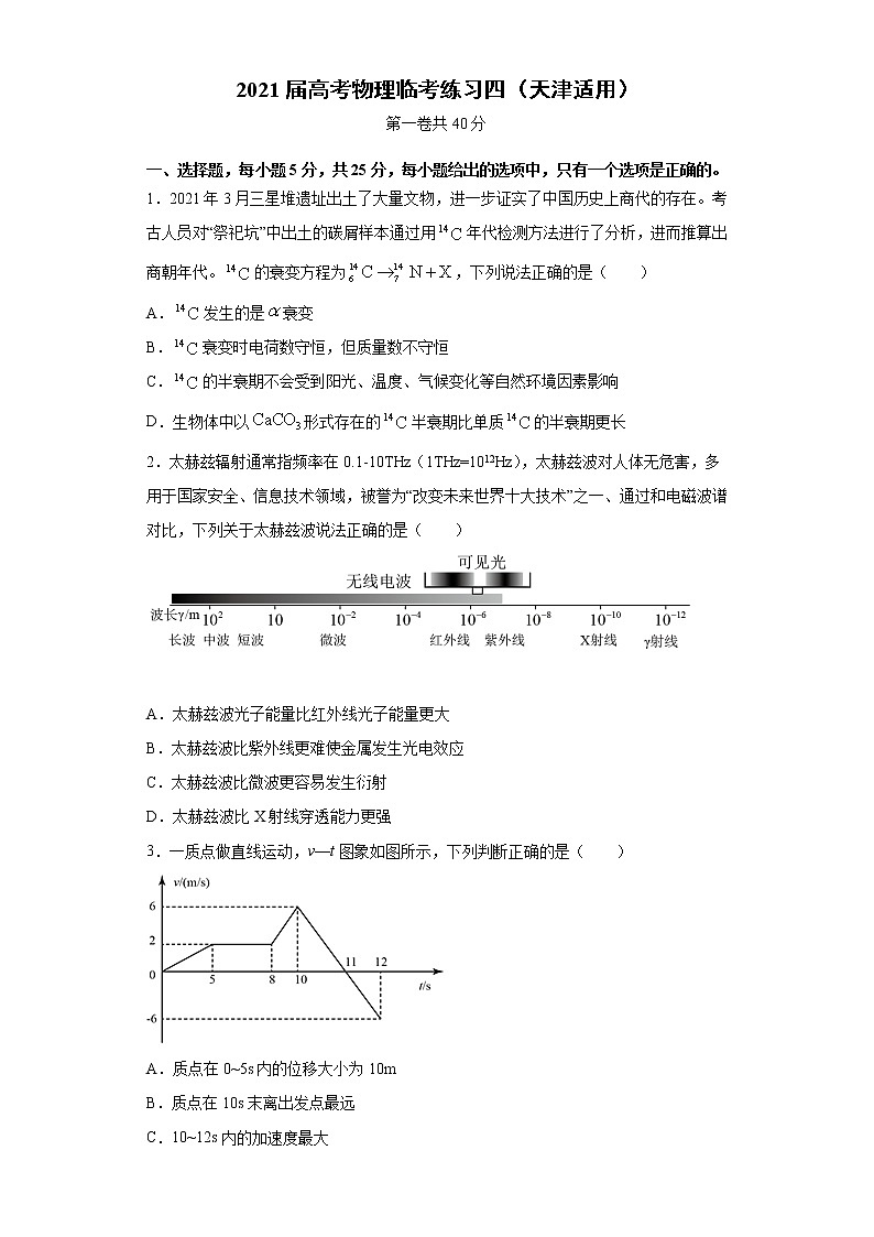 天津市2021届高三高考物理临考练习四+Word版含答案第1页