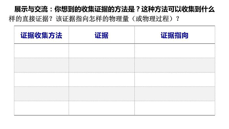 匀变速直线规律应用—汽车行驶安全-新粤教版高中物理必修一第二章第5节 课件05