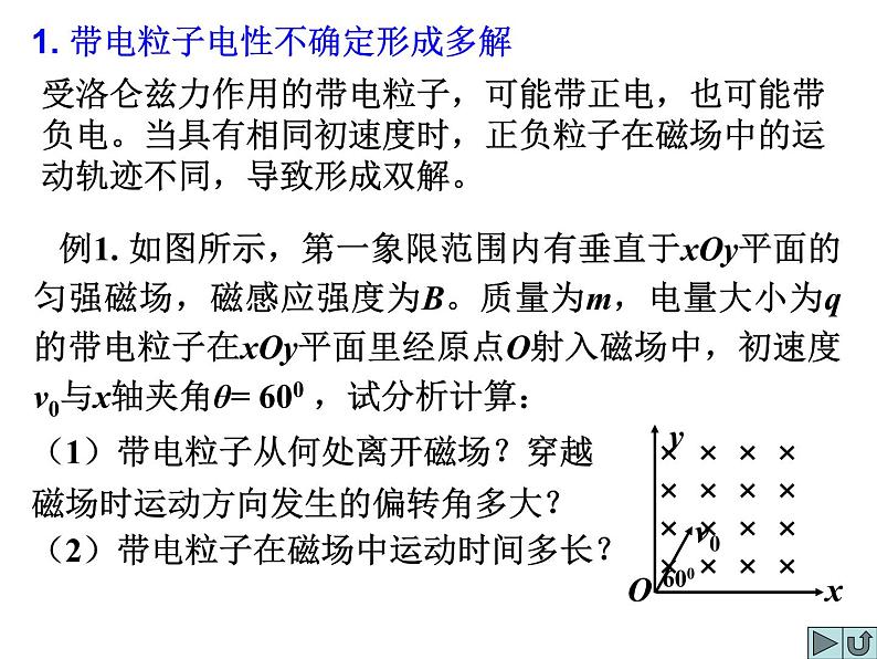 人教版（2019）高中物理选择性必修二1.3.3《带电粒子在磁场中运动的多解问题》课件04