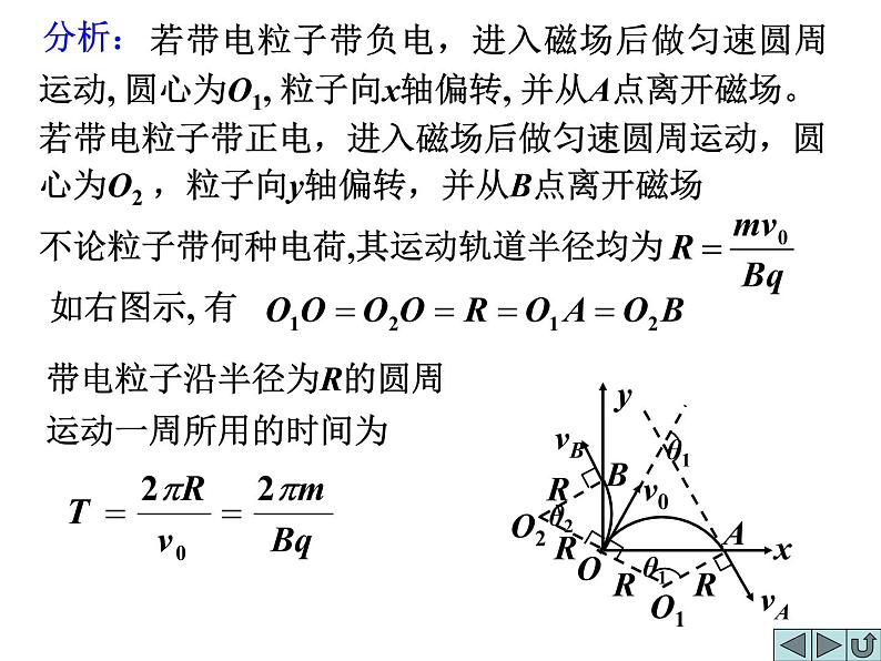 人教版（2019）高中物理选择性必修二1.3.3《带电粒子在磁场中运动的多解问题》课件05