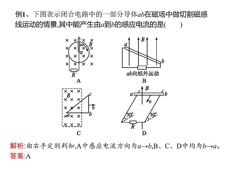人教版（2019）高中物理选择性必修二2.1.2《楞次定律(右手定则及应用）》课件07