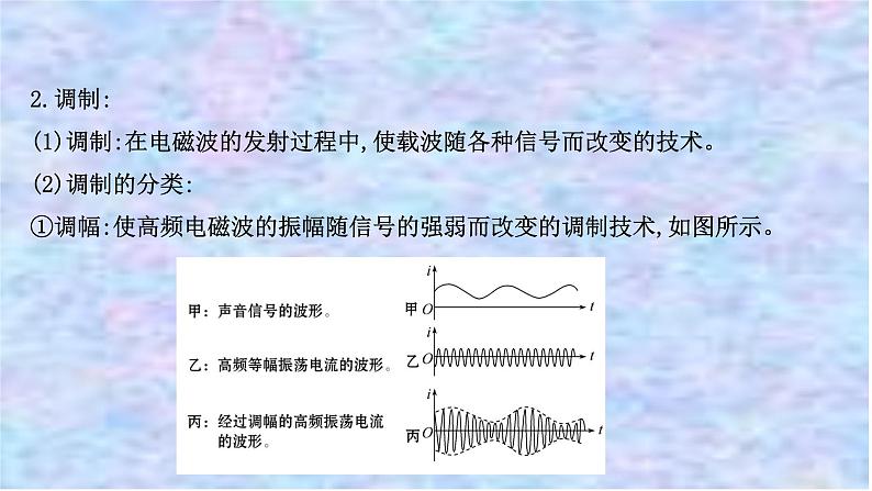 人教版（2019）高中物理选择性必修二4.3《无线电波的发射和接收》课件08