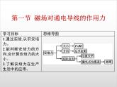 人教版（2019）高中物理选择性必修二1.1.1《磁场对通电导线的作用力》课件