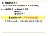 人教版（2019）高中物理选择性必修二2.2.1《法拉第电磁感应定律》课件