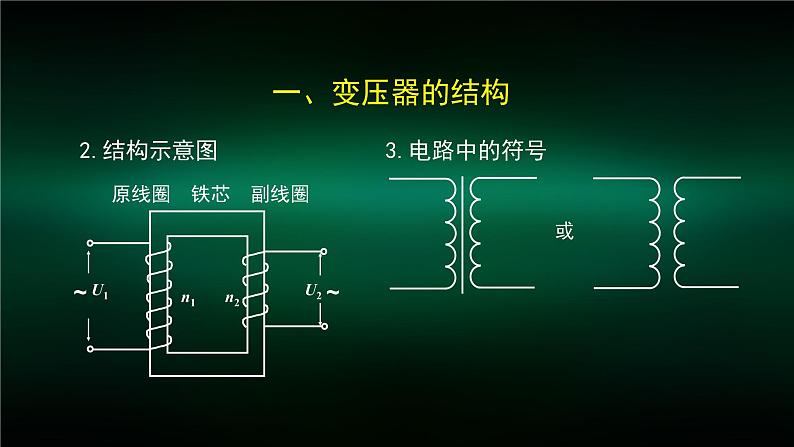 人教版（2019）高中物理选择性必修二3.3《变压器》课件06