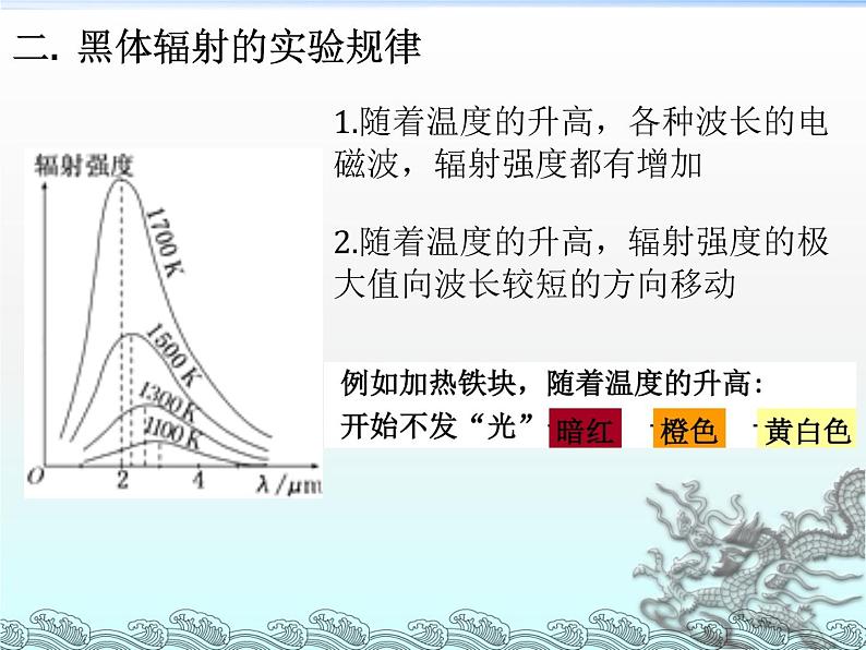人教版（2019）高中物理选择性必修三课件  4.1《普朗克黑体辐射理论》04