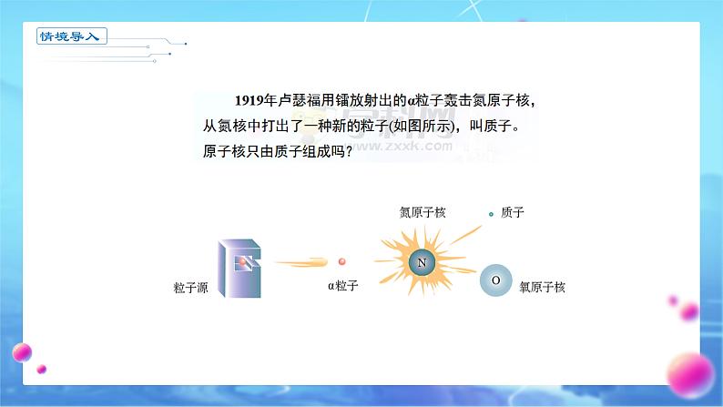 人教版（2019）高中物理选择性必修三课件  5.1《原子核的组成》第2页