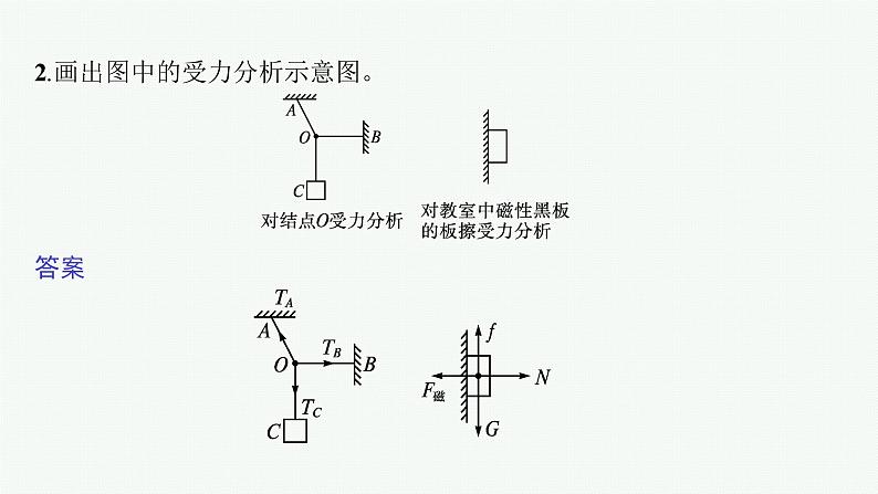 （新教材）2021-2022学年高中物理沪科版必修第一册课件：3.4　分析物体的受力情况 课件（37张PPT）07