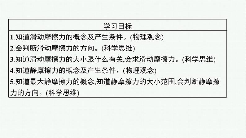 （新教材）2021-2022学年高中物理沪科版必修第一册课件：3.3　摩擦力 课件（41张PPT）03