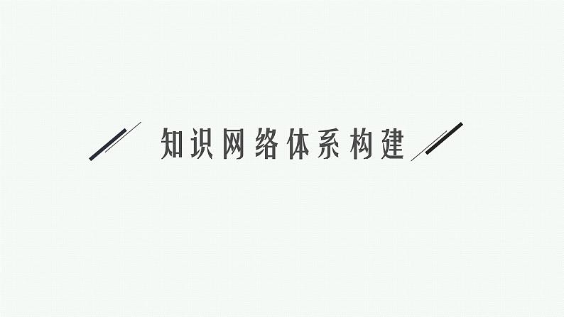 （新教材）2021-2022学年高中物理沪科版必修第一册课件：第2章　匀变速直线运动的规律 本章整合 课件（41张PPT）03