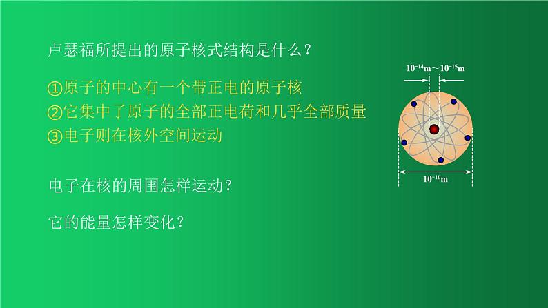 人教版（2019）高中物理选择性必修三课件  4.4《氢原子光谱和玻尔的原子模型》04