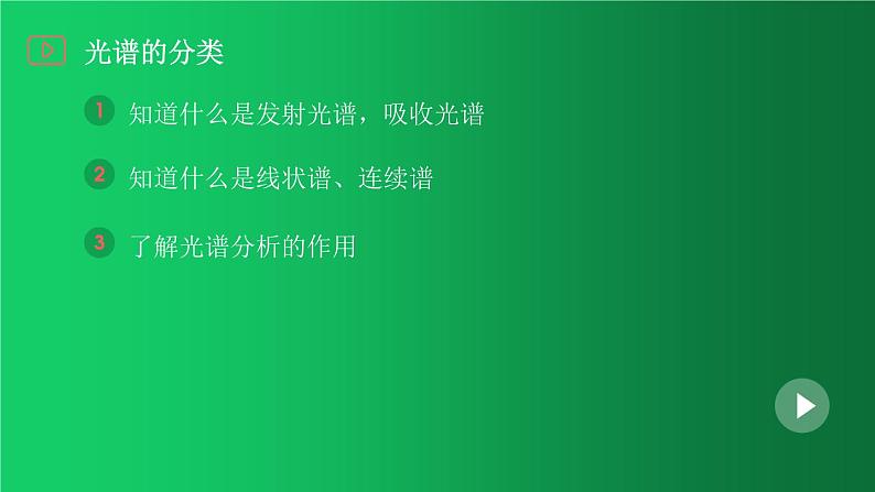 人教版（2019）高中物理选择性必修三课件  4.4《氢原子光谱和玻尔的原子模型》05