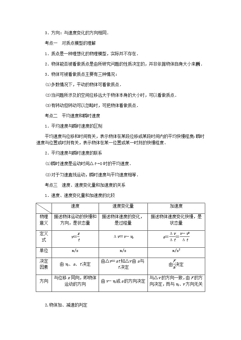 高考物理一轮复习　最新高中物理知识点清单(非常详细)02