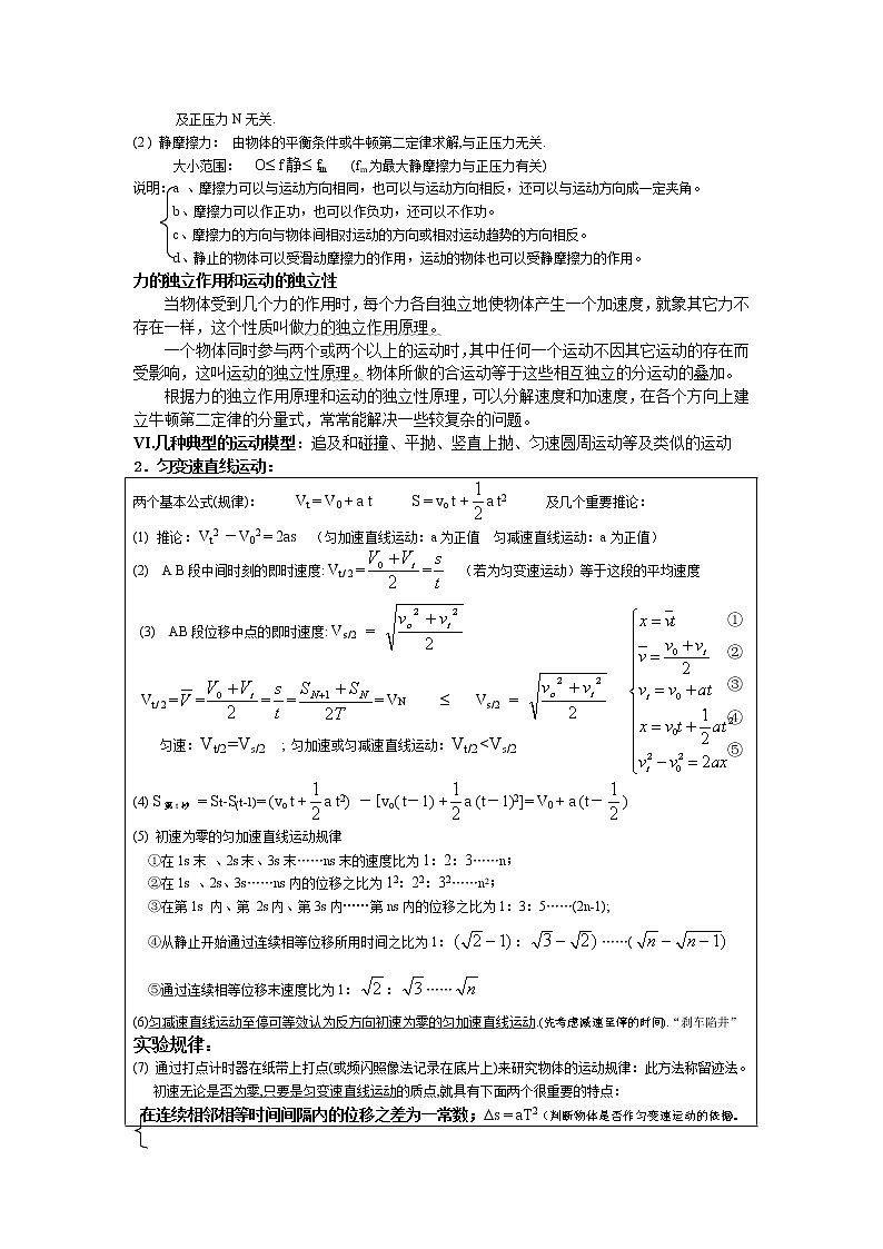 高考物理一轮复习　最新高中物理知识点总结(重点)超详细03