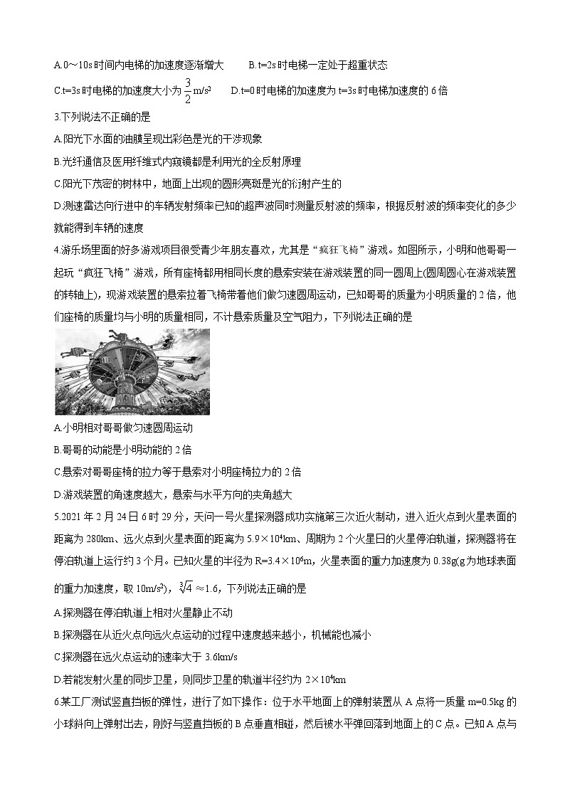 2021届湖北省（新高考）高三下学期5月卫冕联考 物理第2页