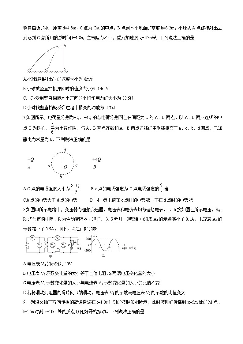 2021届湖北省（新高考）高三下学期5月卫冕联考 物理第3页