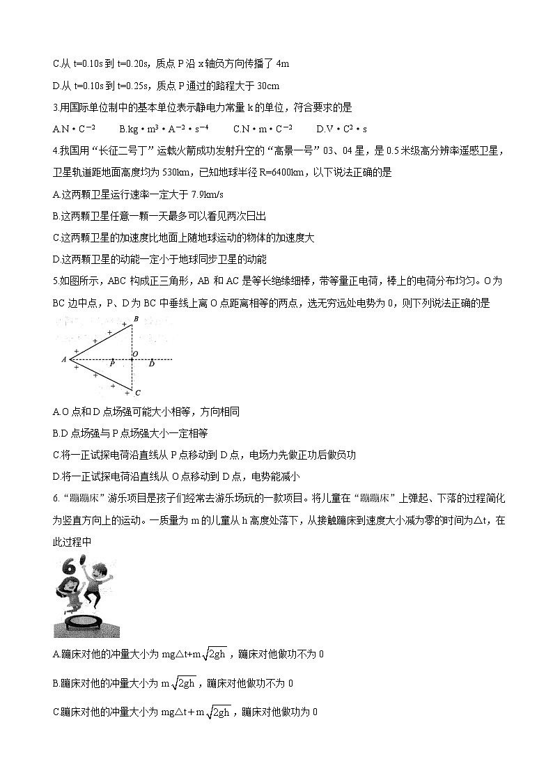 2021届辽宁省高三下学期决胜新高考名校交流5月联考 物理 试卷02