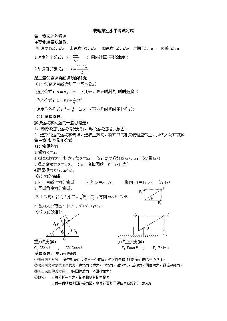 高中物理公式总结（最新最全）01