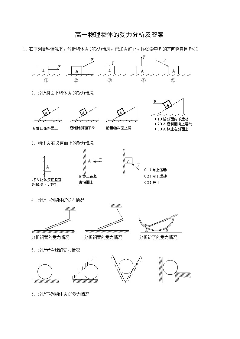 高一物理第三章受力分析练习及答案第1页