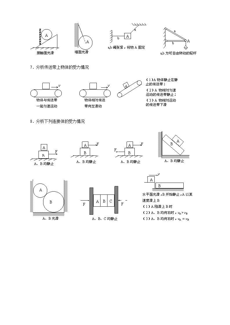 高一物理第三章受力分析练习及答案第2页
