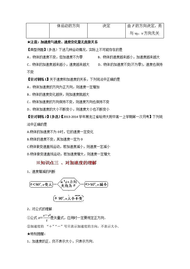 高中物理必修一全套教案02