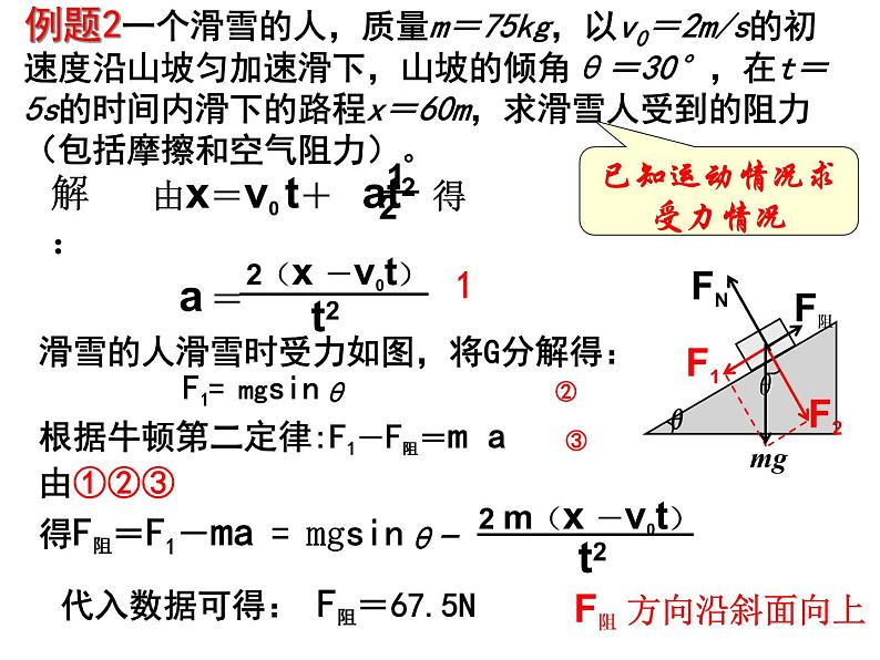 高一物理必修一第三章牛顿第二定律的应用课件ppt第4页