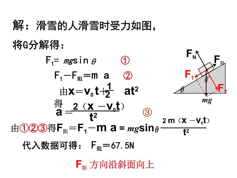 高一物理必修一第三章牛顿第二定律的应用课件ppt第5页