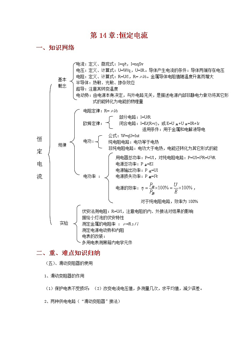 高中物理-恒定电流知识点总结01