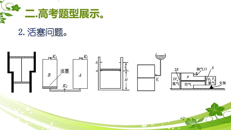 高三物理二轮复习《气体实验定律和理想气体状态方程》课件03