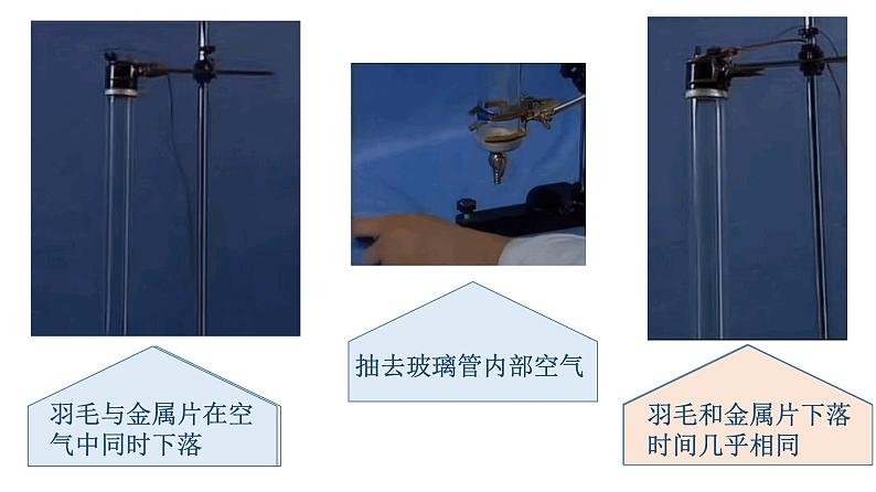 粤教版物理第一册第二章第四节《自由落体运动》课件06