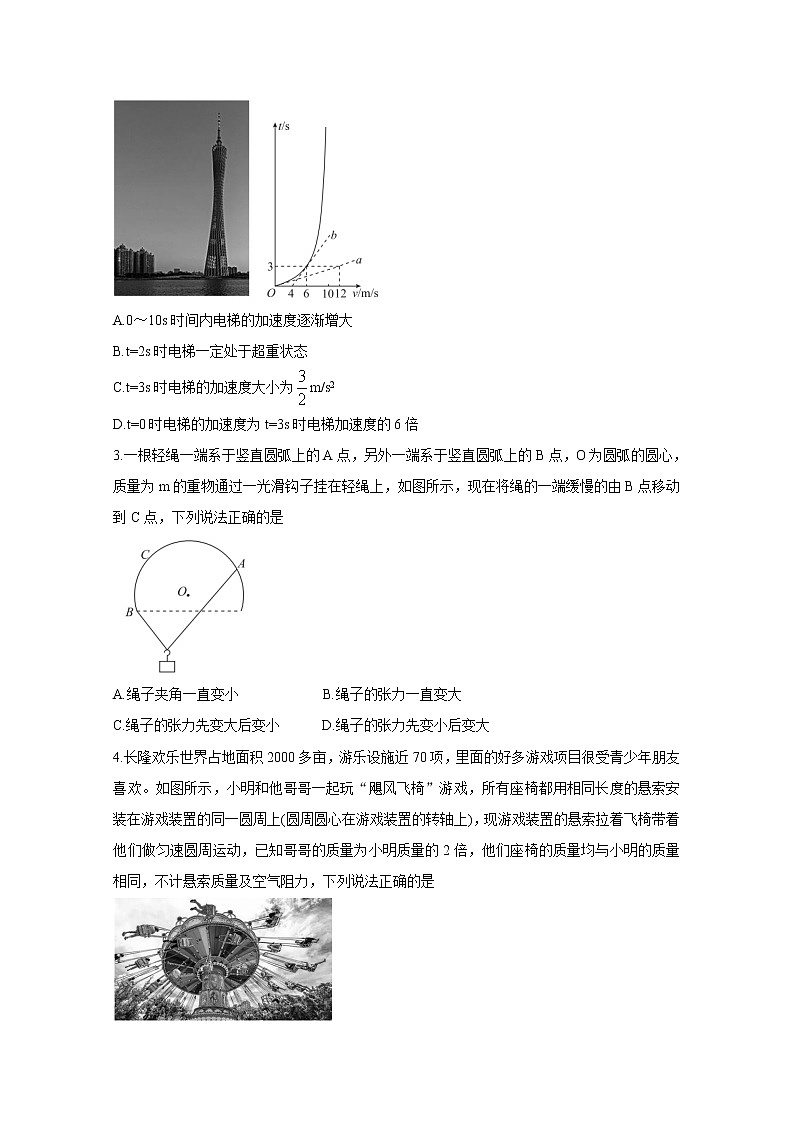 广东省（新高考）2021届高三下学期5月卫冕联考+物理+答案 试卷02