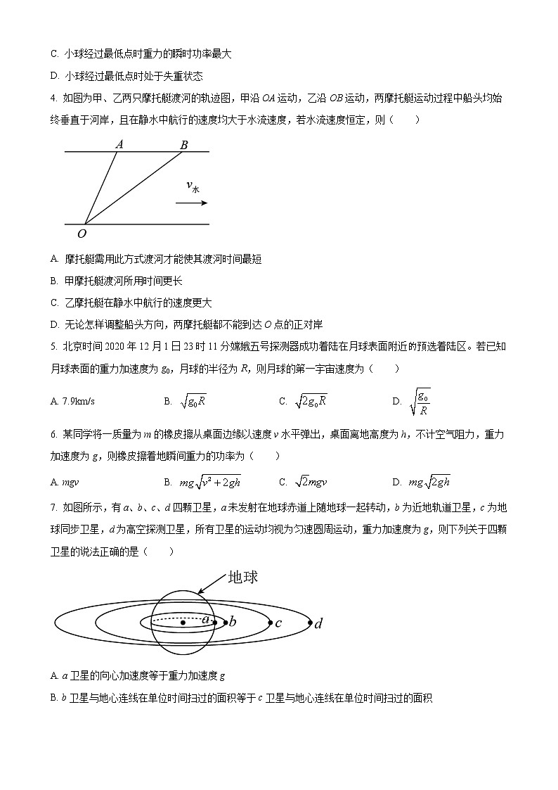 2020-2021学年四川省成都市蓉城名校联盟高一下学期期末联考物理试题02