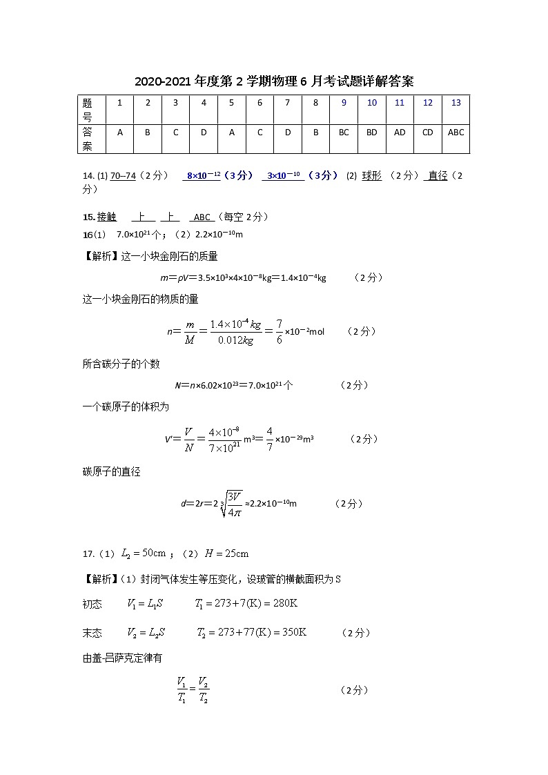 海南省华中师范大学琼中附属中学2020-2021学年高二下学期六月月考物理试题+答案 （PDF版）01