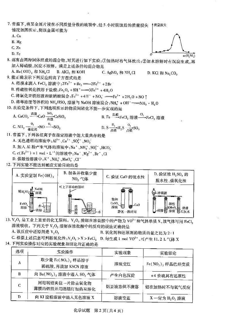 2020-2021学年河南省天一大联考高一上学期期末考试 化学 pdf版02