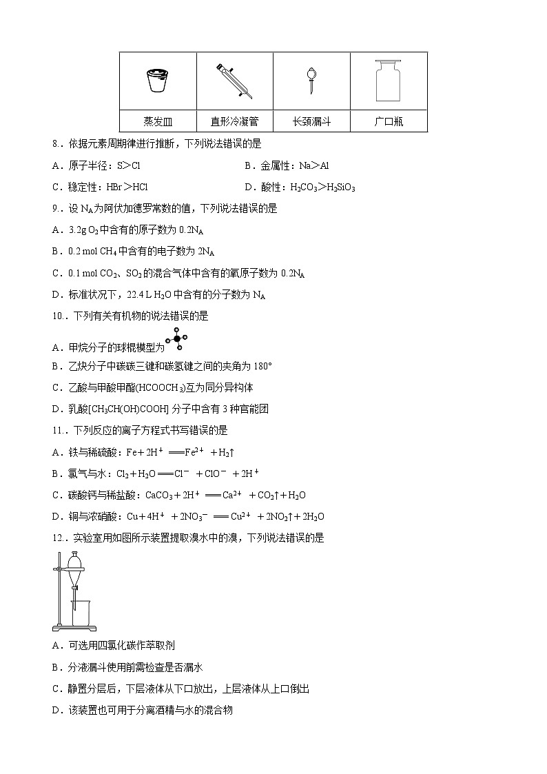 2020山东高中会考化学（夏季）真题及参考答案02