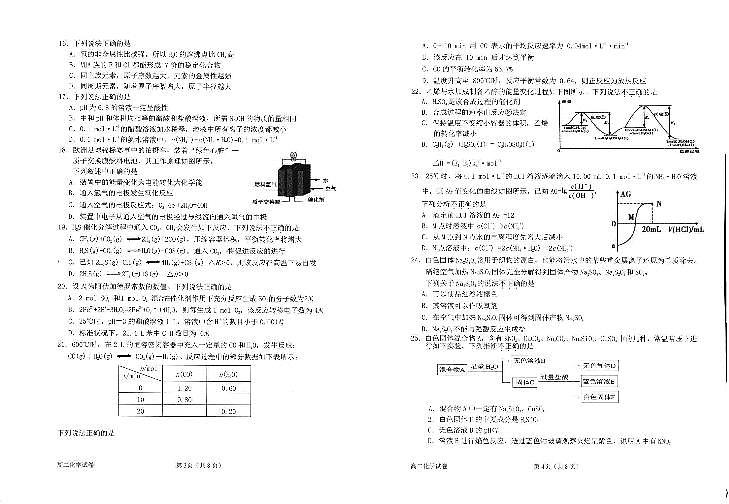 2019-2020学年浙江省衢州市高二下学期期末（6月）教学质量检测化学试题（ PDF版）02