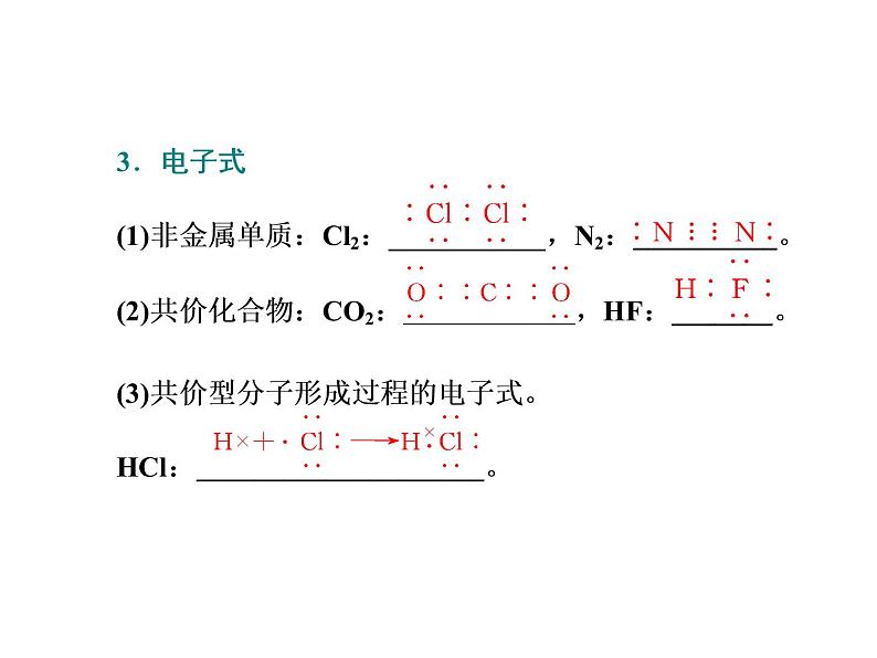 人教版（2019）化学必修第一册4.3.2   第2课时　共价键（共39张PPT） 课件04