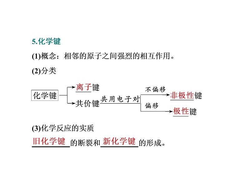 人教版（2019）化学必修第一册4.3.2   第2课时　共价键（共39张PPT） 课件07