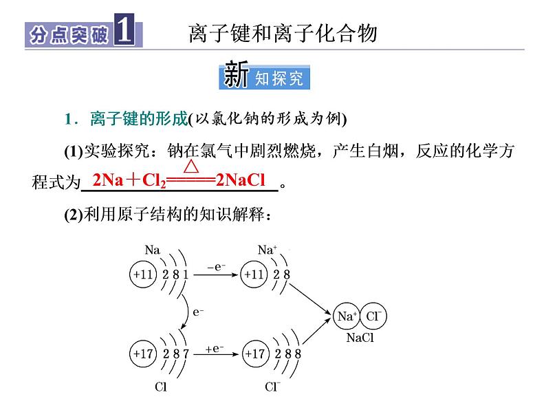 人教版（2019）化学必修第一册4.3.1   第1课时　离子键（共26张PPT） 课件05