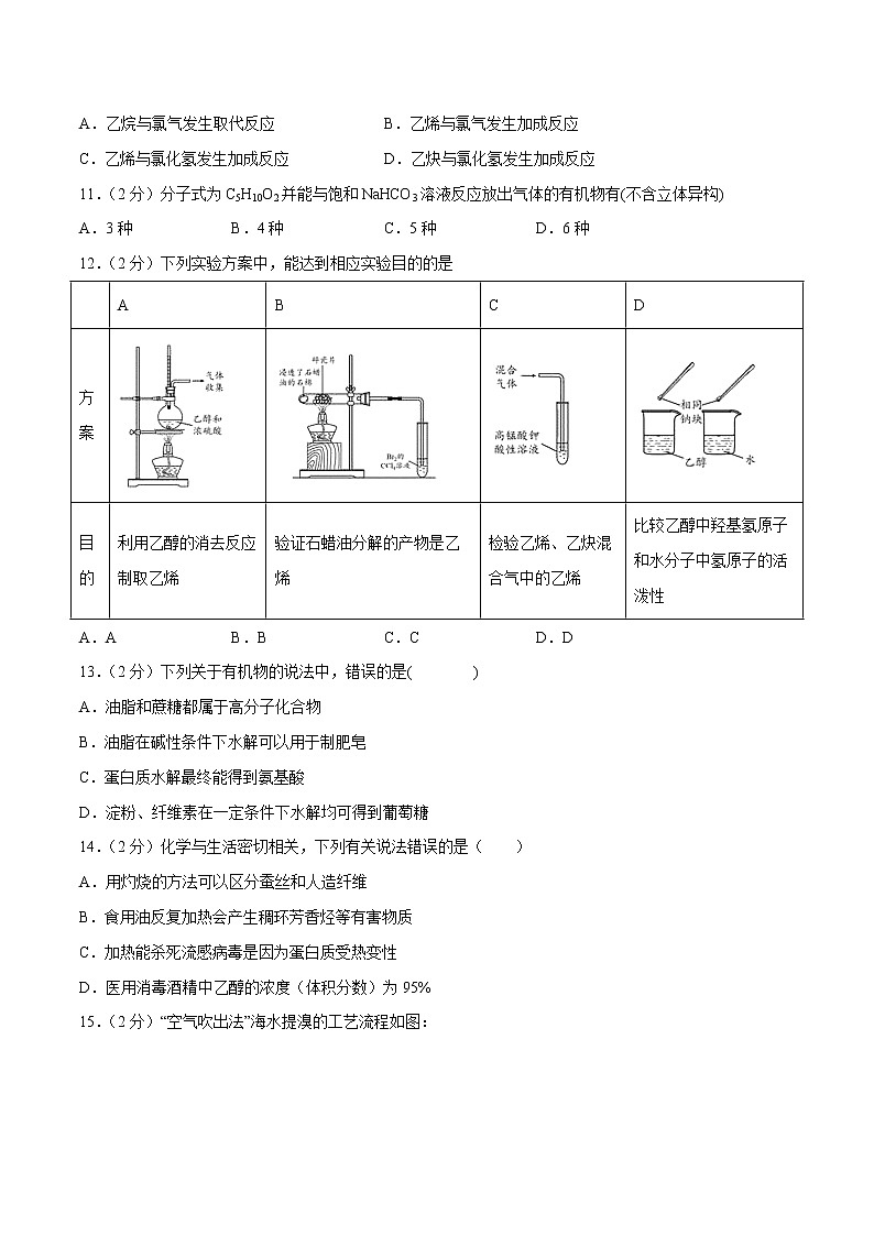 人教版2021高一化学下学期期末检测模拟卷03