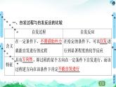 第2章 第3节　化学反应的方向 课件 【新教材】人教版（2019）高中化学选择性必修1(共47张PPT)